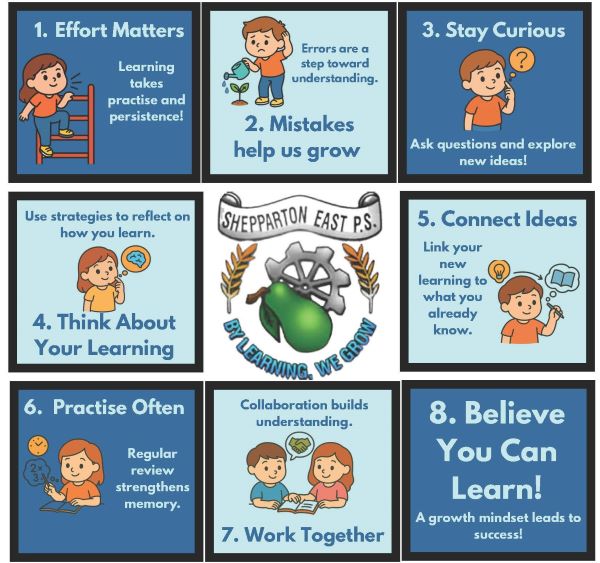 Science of Learning